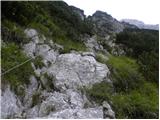 Zadnjica - Triglav